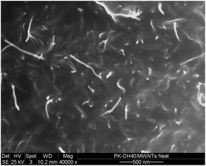image file: c6ra11054a-f7.tif