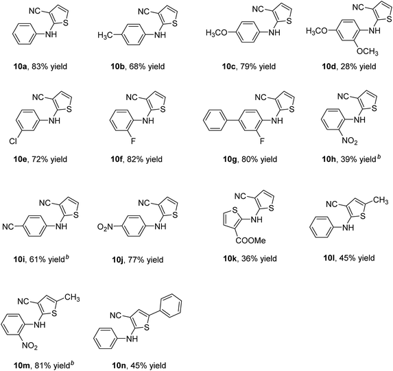 image file: c6ra11151c-u3.tif