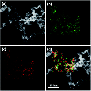 image file: c6ra11193a-f6.tif