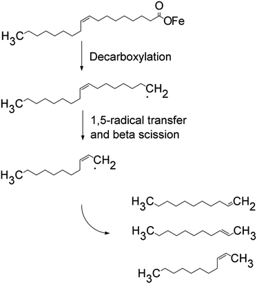 image file: c6ra12072e-f8.tif