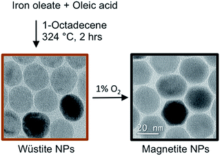 image file: c6ra12072e-s1.tif