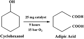 image file: c6ra12831a-s1.tif