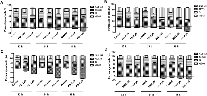image file: c6ra13352e-f2.tif