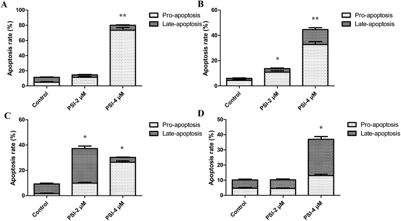 image file: c6ra13352e-f3.tif