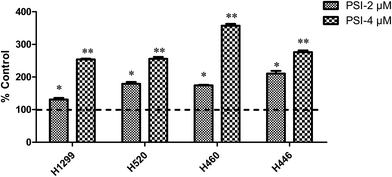 image file: c6ra13352e-f5.tif