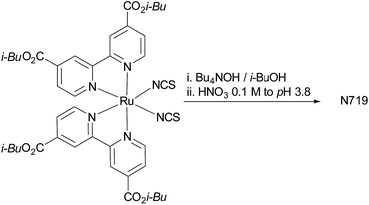 image file: c6ra13550a-s3.tif