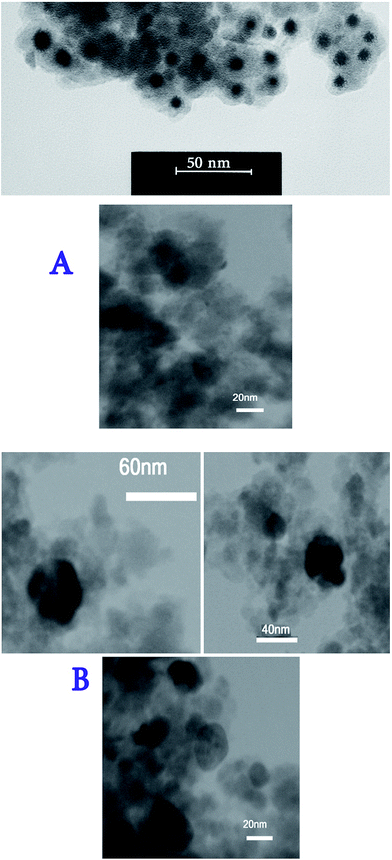 image file: c6ra13613c-f8.tif