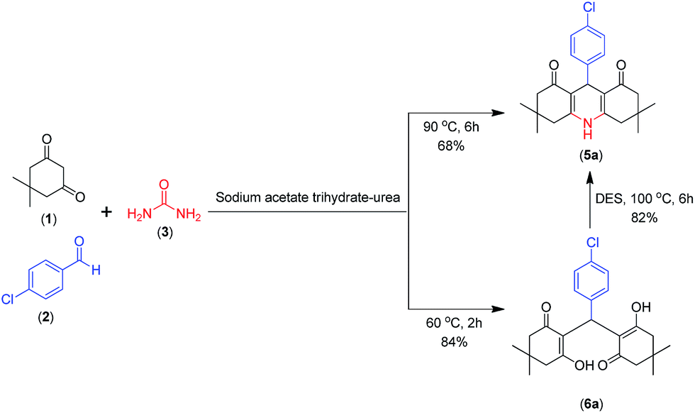 Evaluation Of Sodium Acetate Trihydrate Urea Des As A Benign Reaction Media For The Biginelli Reaction Unexpected Synthesis Of Methylenebis 3 Hydroxy Rsc Advances Rsc Publishing Doi 10 1039 C6ra13848a