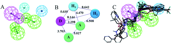 image file: c6ra14251f-f2.tif