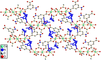 image file: c6ra14268k-f3.tif