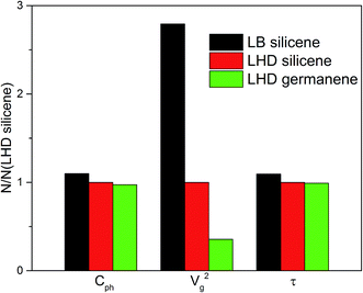 image file: c6ra14351b-f5.tif