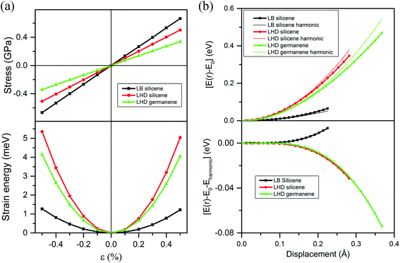 image file: c6ra14351b-f6.tif