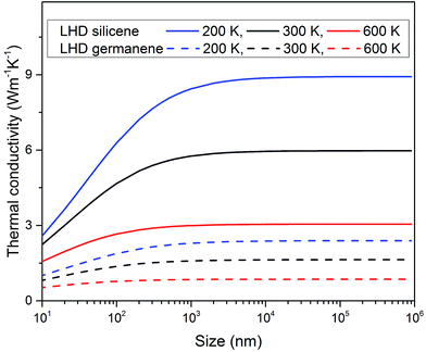 image file: c6ra14351b-f8.tif