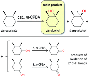 image file: c6ra14382b-s2.tif