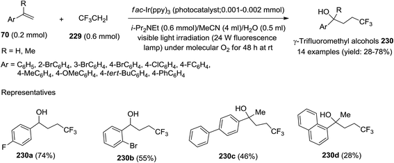 Design For Carbon Bond Forming Reactions Under Ambient