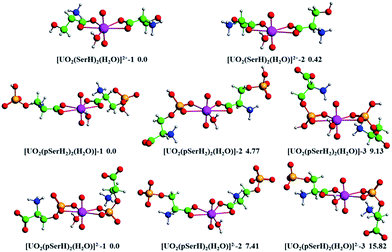 image file: c6ra14906e-f2.tif