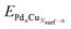 image file: c6ra15038a-t3.tif