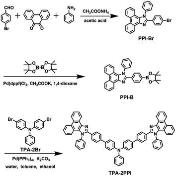 image file: c6ra15079a-s1.tif