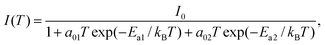 image file: c6ra15150g-t4.tif