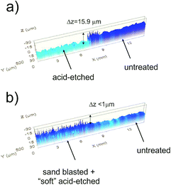 image file: c6ra15451d-f3.tif