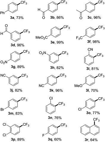 image file: c6ra15547b-u4.tif