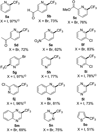 image file: c6ra15547b-u6.tif