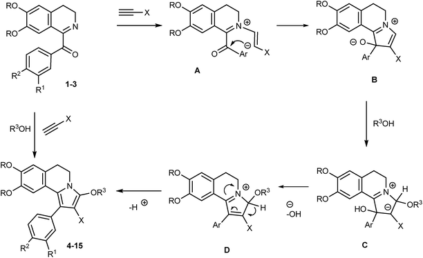 image file: c6ra15810b-s1.tif