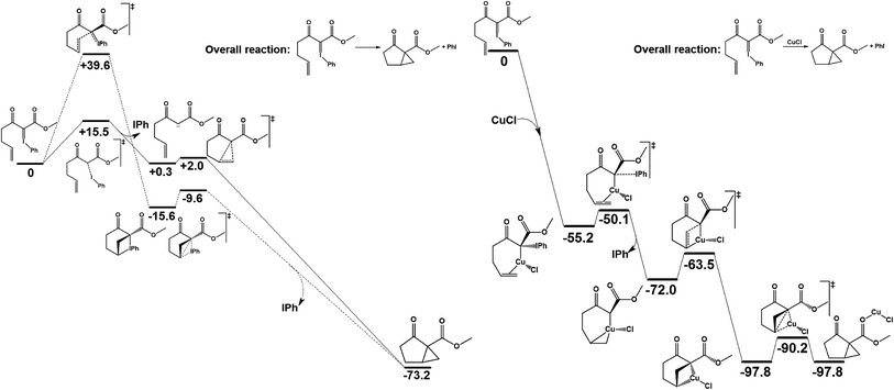 image file: c6ra16168e-f3.tif