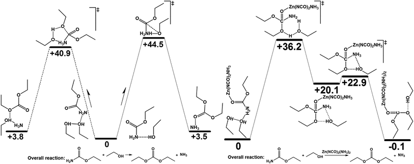 image file: c6ra16168e-f4.tif