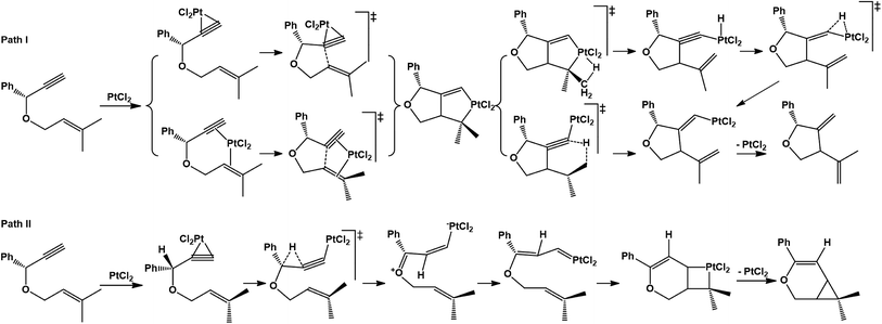 image file: c6ra16168e-s2.tif