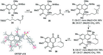 image file: c6ra16247a-s1.tif