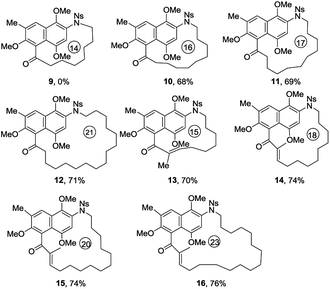 image file: c6ra16247a-u3.tif
