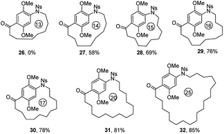 image file: c6ra16247a-u7.tif