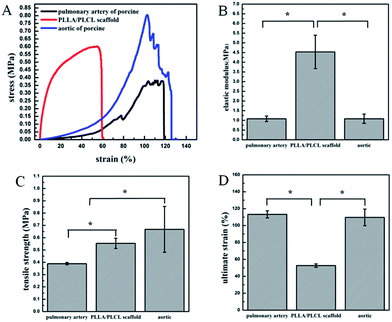 image file: c6ra16292d-f3.tif