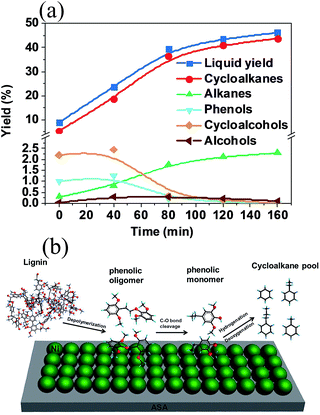 image file: c6ra16977e-f4.tif