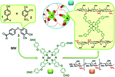 image file: c6ra17064a-s2.tif