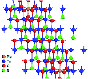 image file: c6ra17152d-f2.tif