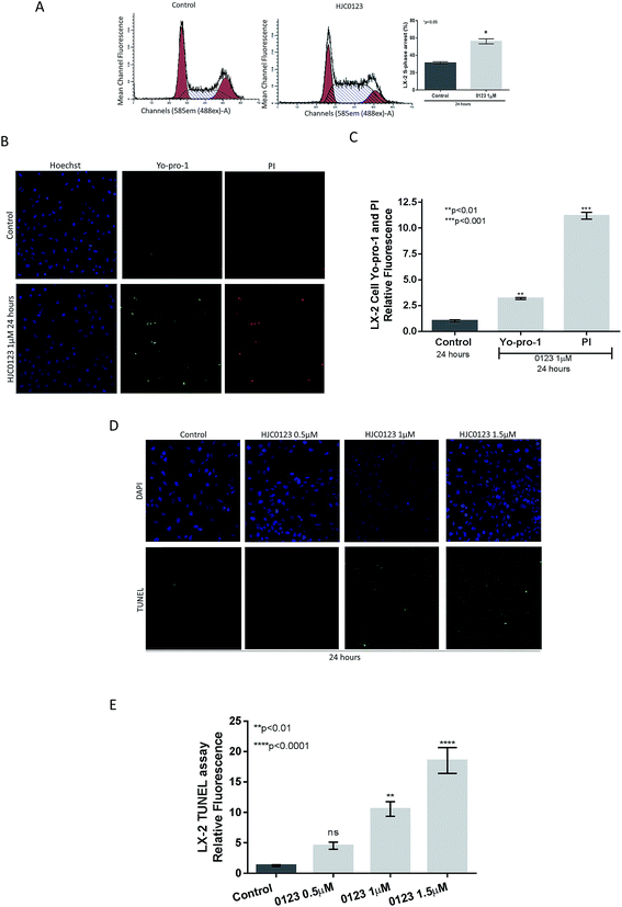 image file: c6ra17459k-f3.tif