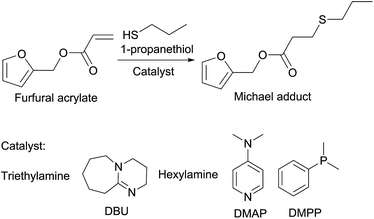 image file: c6ra17532e-s1.tif