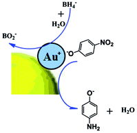 image file: c6ra17690a-s3.tif