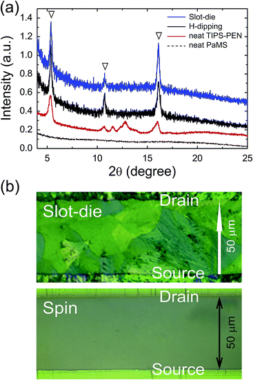 image file: c6ra18545b-f3.tif