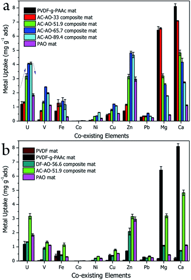 image file: c6ra18785d-f3.tif