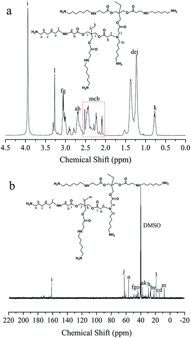 image file: c6ra19062f-f2.tif