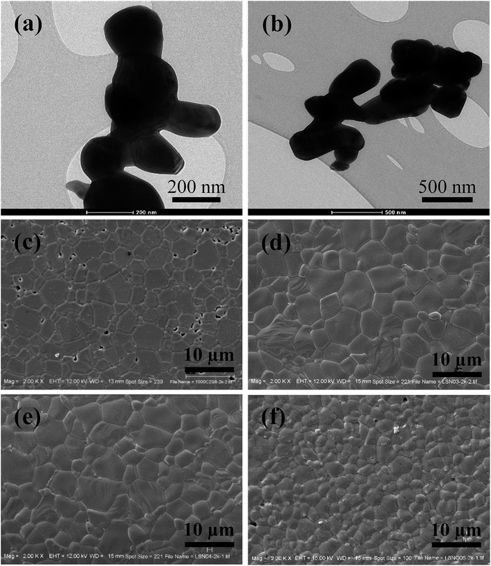 image file: c6ra19290d-f2.tif