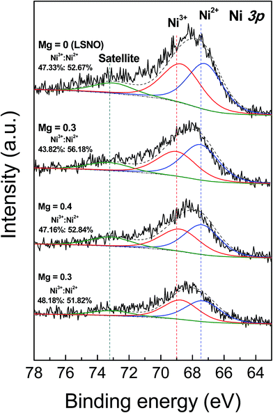 image file: c6ra19290d-f4.tif
