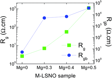 image file: c6ra19290d-f6.tif