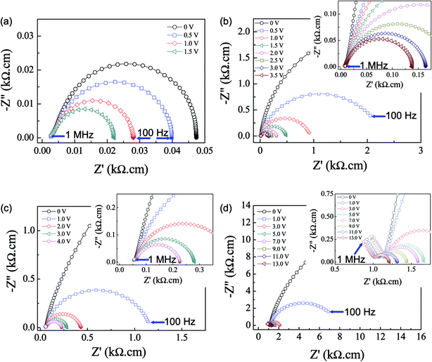 image file: c6ra19290d-f7.tif
