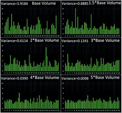 image file: c6ra19477j-f4.tif