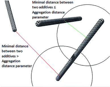 image file: c6ra19477j-f5.tif