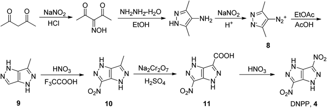 image file: c6ra19556c-s2.tif